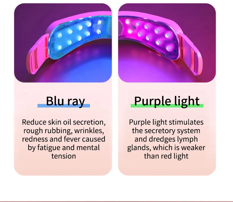 LED light device with blue and purple lights on a pink background, labeled 'Blu ray' and 'Purple light'.