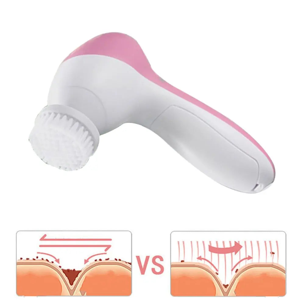 White and pink facial cleansing brush with inset illustrations on a white background