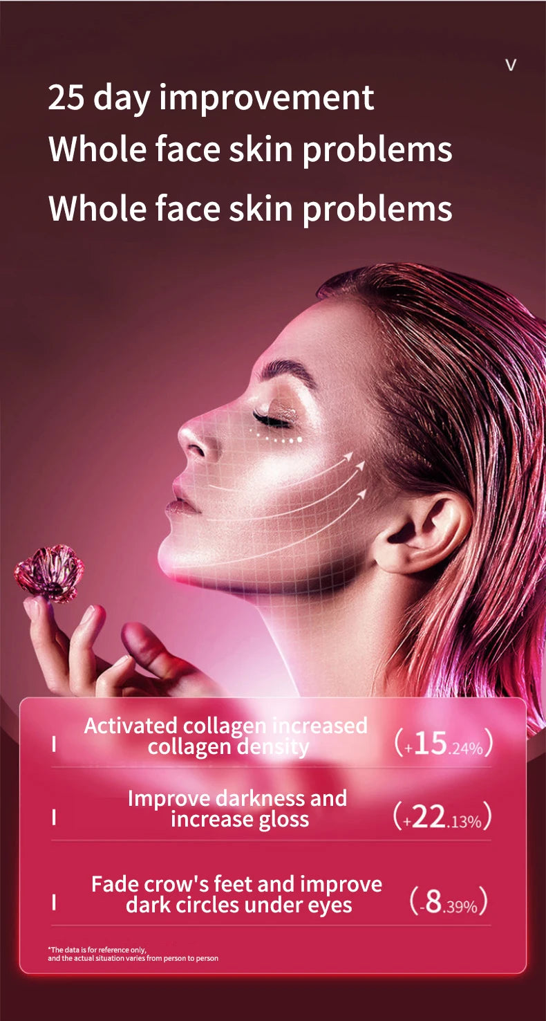 Advertisement for skin improvement with activated collagen and other benefits on a dark pink background.