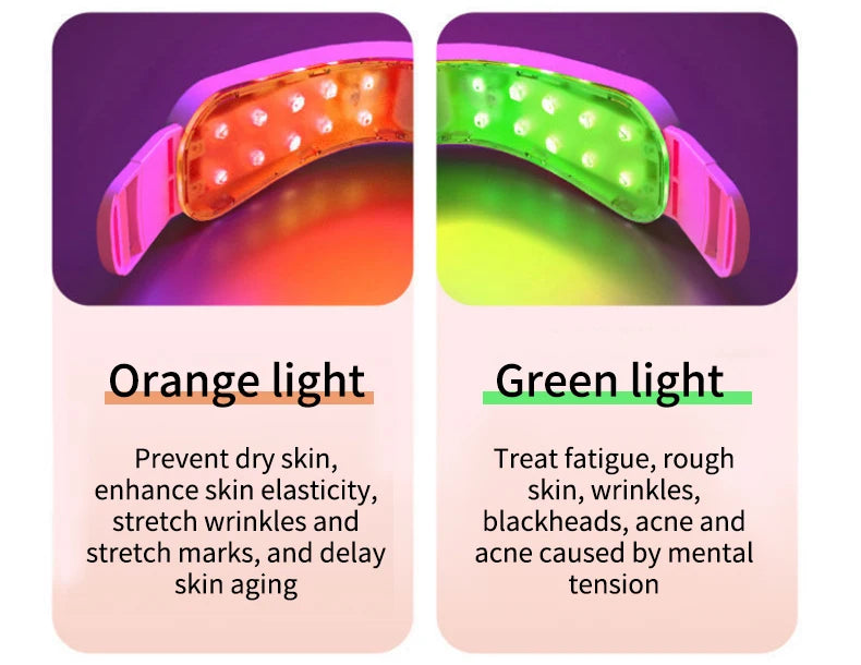 Two LED light devices with orange and green lights on a purple background, labeled for skin care benefits.