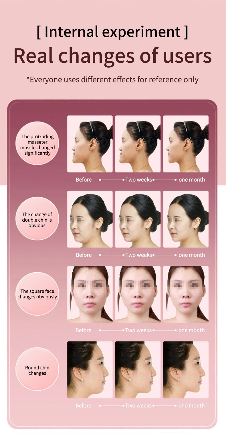 Illustration of facial changes over time with text on a pink background