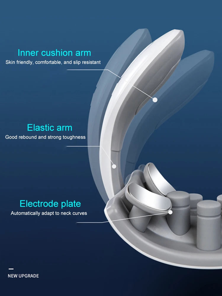 Neck support device with labeled parts on a blue background