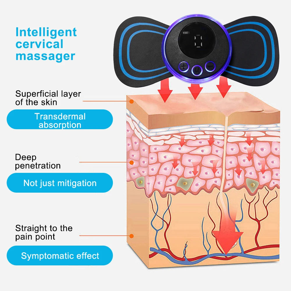 Diagram of an intelligent cervical massager with skin layers and absorption effects.
