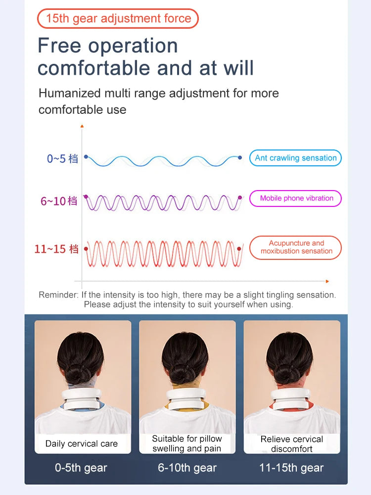 Diagram showing different levels of force adjustment for a cervical pillow with corresponding sensations and uses.