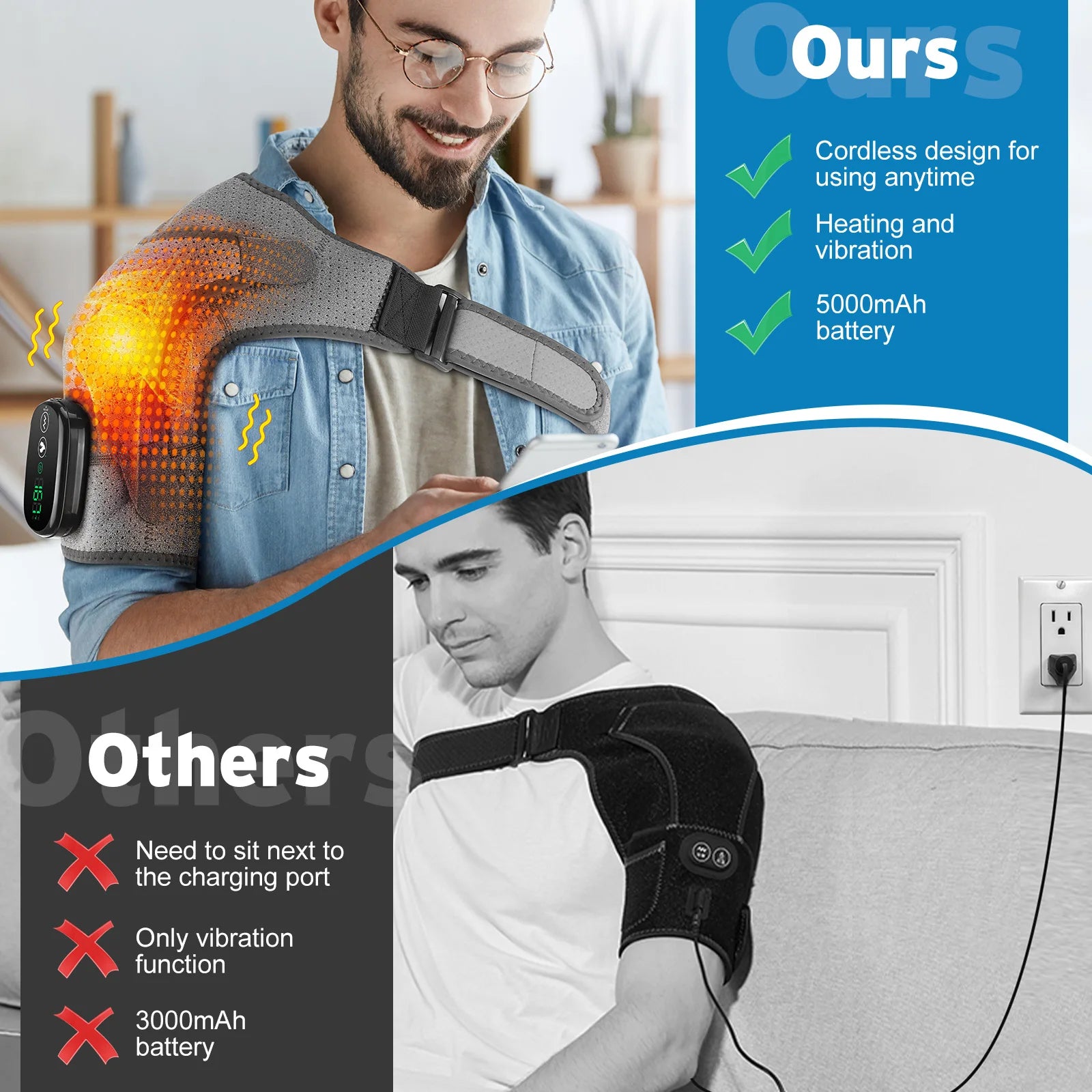 Man using a shoulder heating and vibration device with product features highlighted on the right.