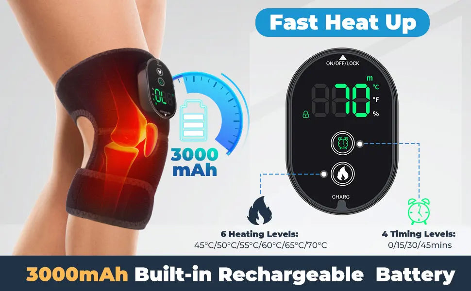 Electric knee warmer with digital display and text highlighting features on a white background